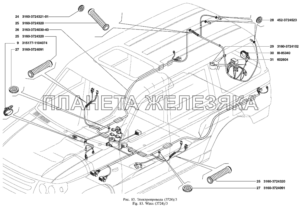 Электропровода UAZ Patriot